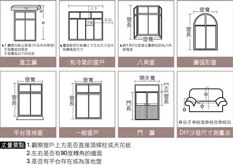 標準窗戶尺寸